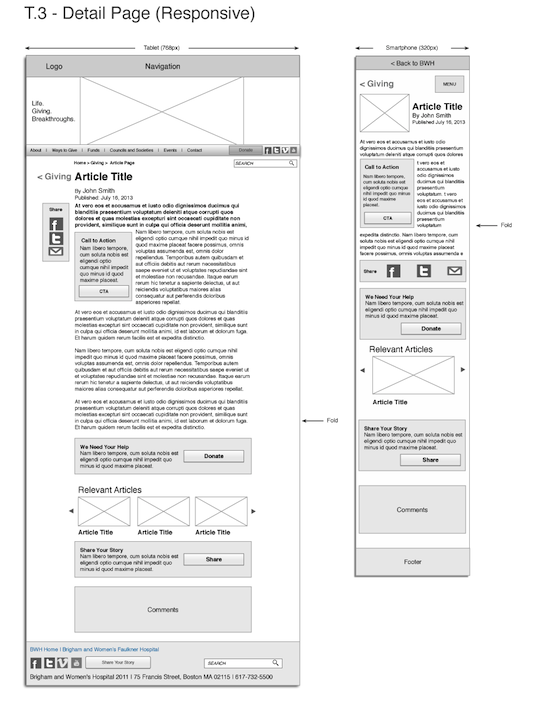 HospitalArticleResponsive