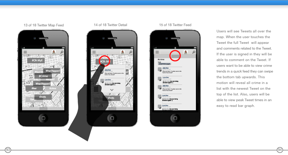 Interaction Design 5