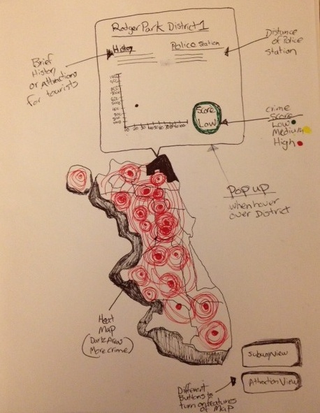 Chicago Sketch