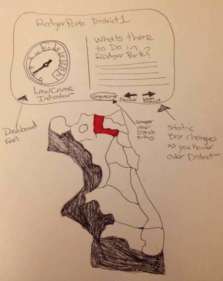 Chicago Sketch3