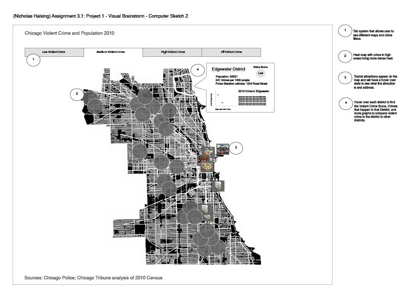 Chicago Wireframe