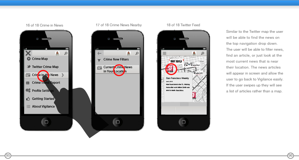 Interaction Design 5