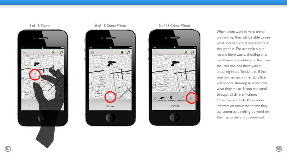 Interaction Design 2